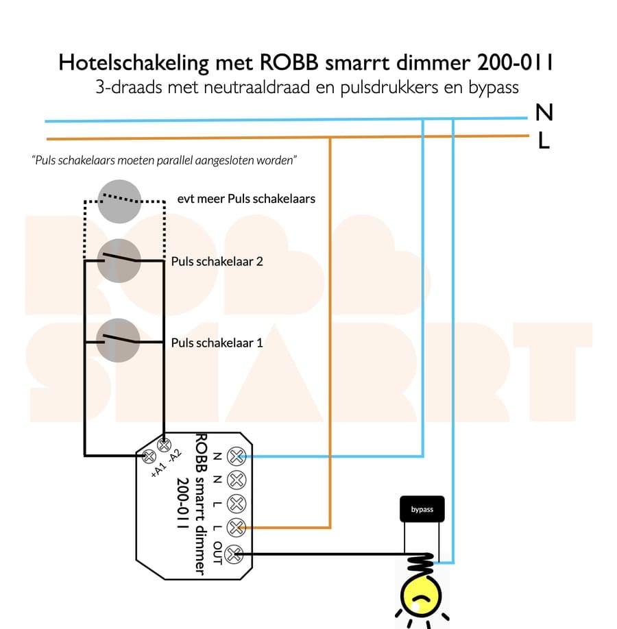 Zigbee dimmer aansluiten 3-draads met pulsdrukkers en bypass