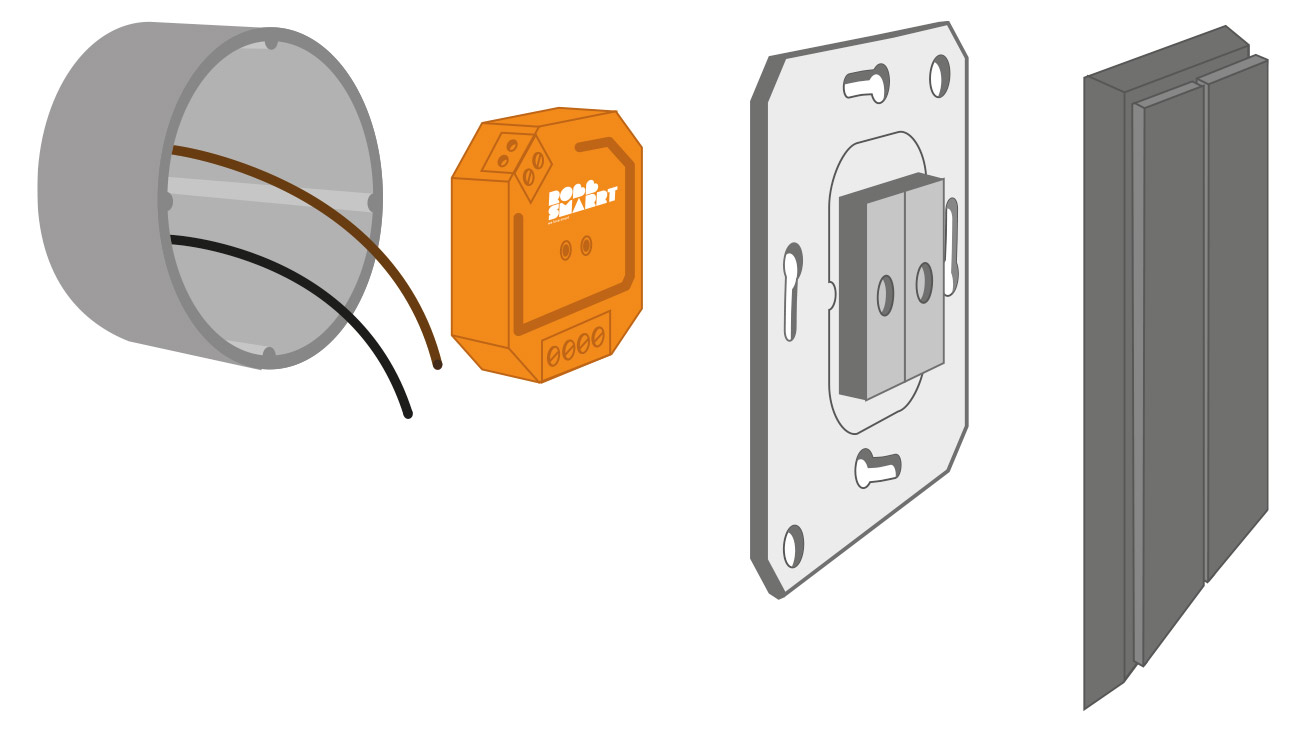 ROBB SMARRT Pro Zigbee Dimmer 400W