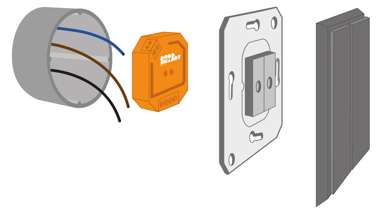 Philips Hue compatible inbouw dimmer montage