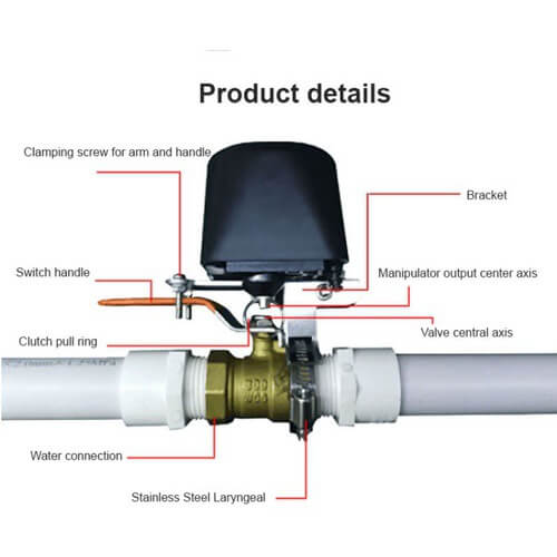 Smart Valve Controller Zigbee