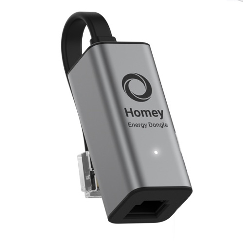 Homey Energy Dongle voor energie meten