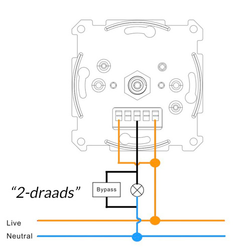 Aeotec SmartThings Hub V3 met Zigbee Draaidimmer 3-Pack