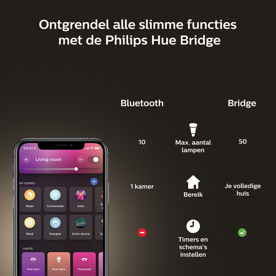 Philips Hue Signe Gradient Vloerlamp Zwart