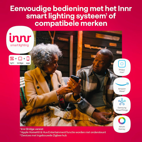 Innr Smart Globe sfeer