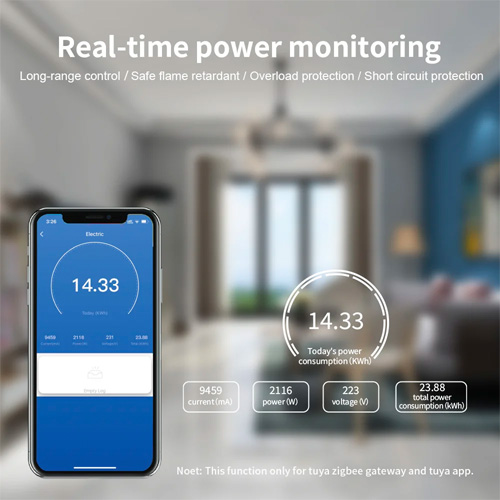 zigbee din rail schakelaar