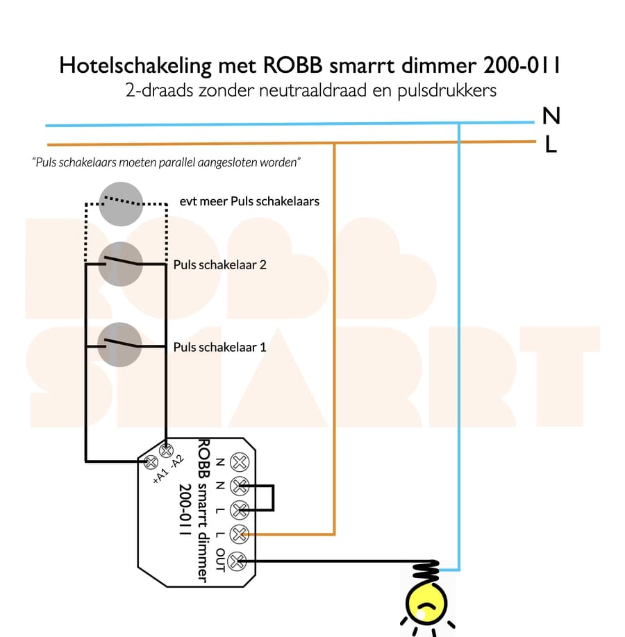 Hue compatible Zigbee dimmer 2-draads aansluiten