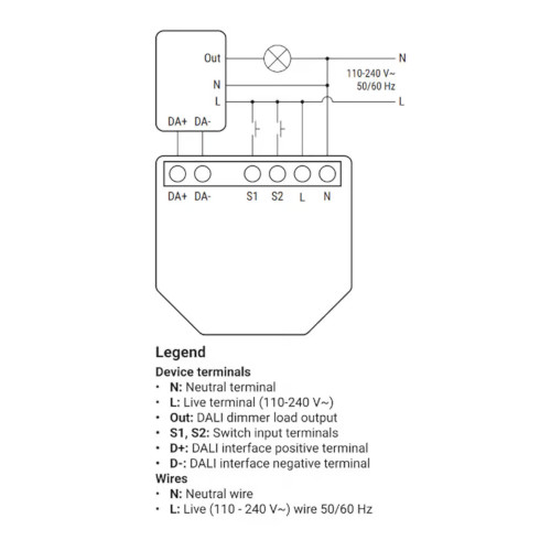 Shelly Dali Dimmer Gen3 WiFi/Bluetooth