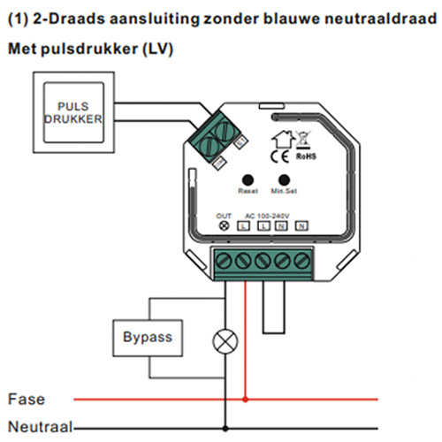 Aansluitschema