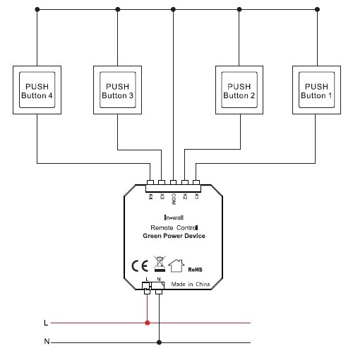 ROBB SMARRT Wall Switch Zigbee 4V