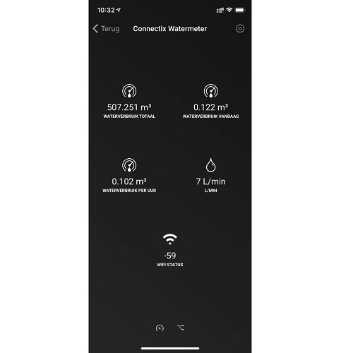 Slimme WiFi watermeter Homey interface