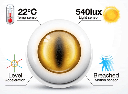 Nice Motionsensor Z-Wave Plus mogelijkheden