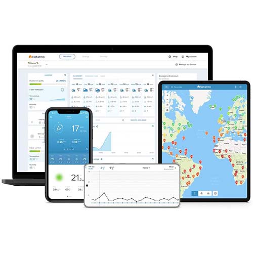 Netatmo Weerstation