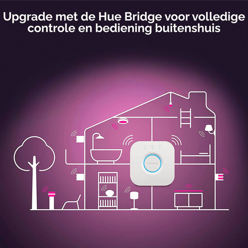 Philips Hue Centura Spot 