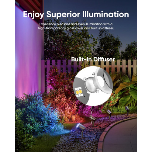 Eufy Outdoor Spot Light E10 2-Pack