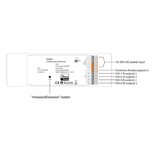 ROBB SMARRT RGBW Led controller Z-wave 12-36V 720W