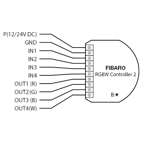 Nice RGBW Controller 2 Z-Wave Plus