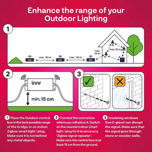 Innr outdoor string light handleiding