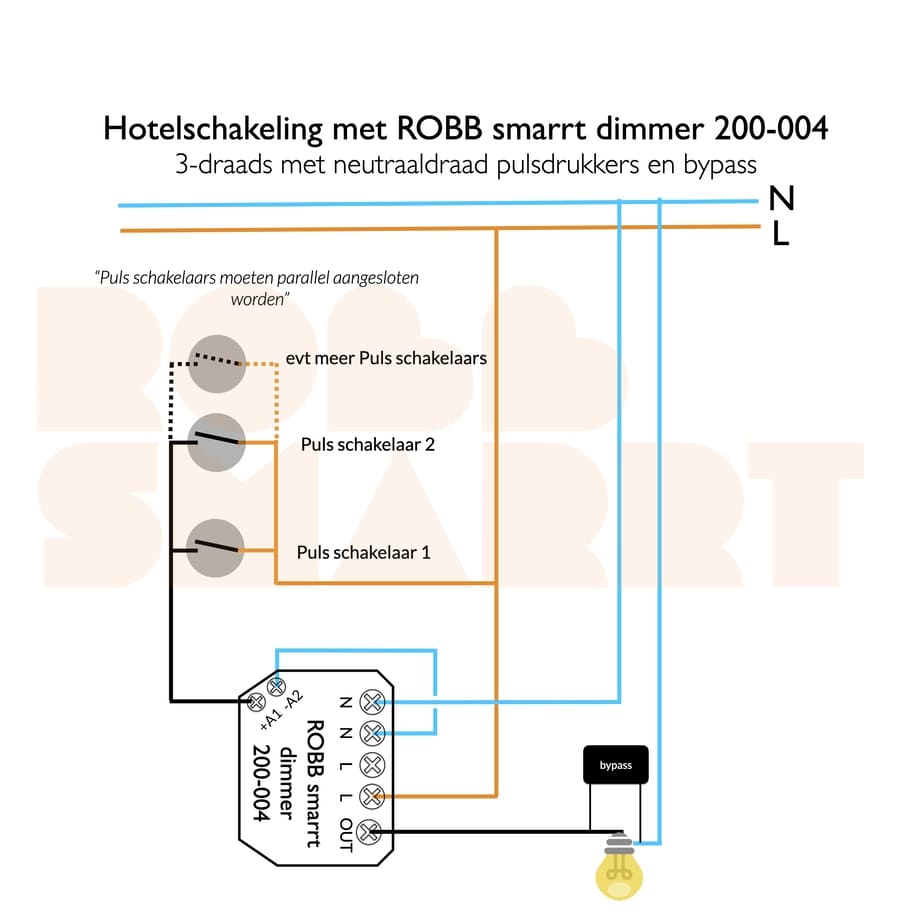 Zigbee dimmer hotel schakeling