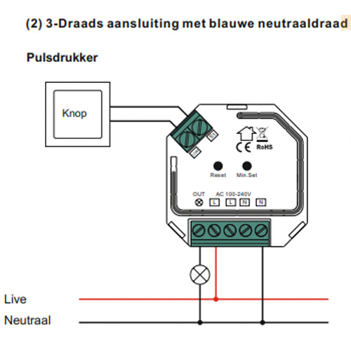 Aansluitschema