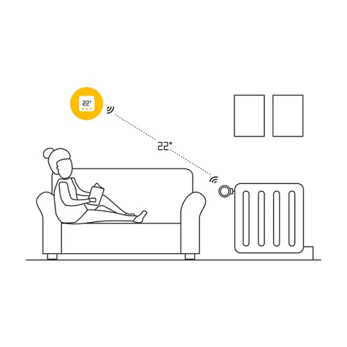 Tado Draadloze Temperatuur Sensor X