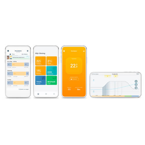 tado° Thermostaat V3+ starterkit met slimme radiatorknoppen