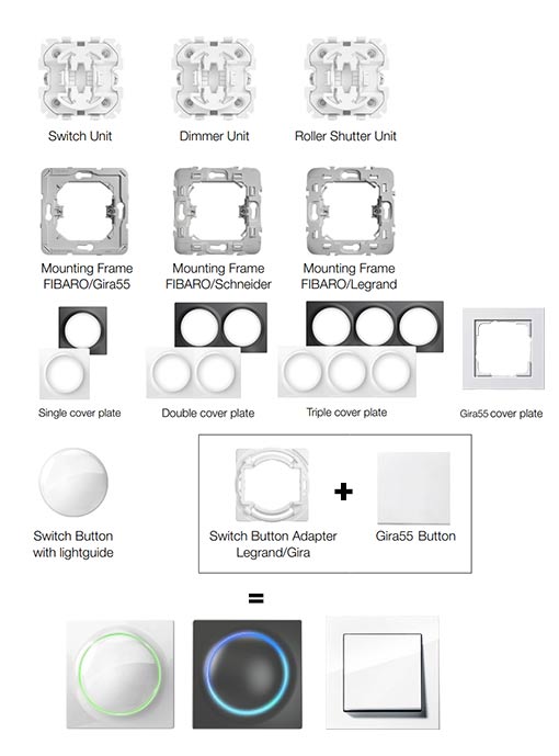 FIBARO Button adapterset 10 stuks Legrand walli