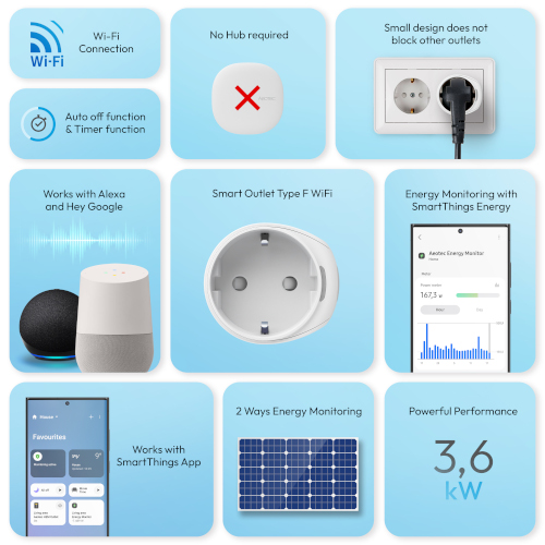 Aeotec SmartThings Outlet WiFi