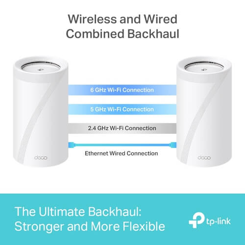 Deco BE85 2-Pack WiFi mesh systeem