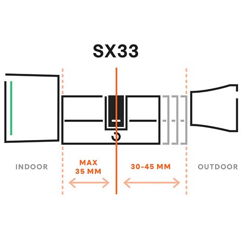 Bold Smart Lock Cilinder SX53