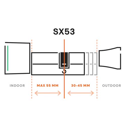 Bold SX53 Cilinder afmetingen