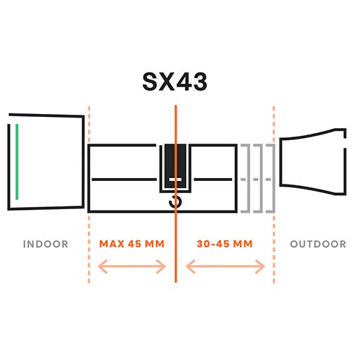 Bold Smart Lock meetvideo