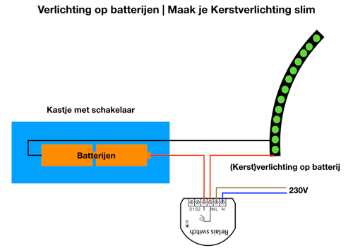 Smart Battery lights with FIBARO Relais module